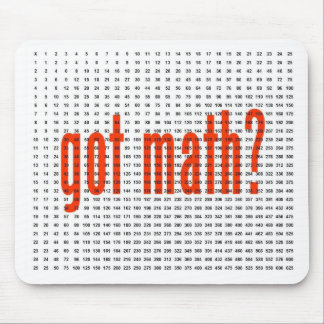 Mousepad Tabla de Multiplicar 25 X.25 FIRME LISO