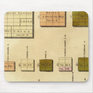 Mousepad Tamanho, preenchimento gráfico Olney