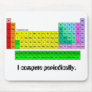 Mousepad Tapete do rato da mesa periódica por laboratório