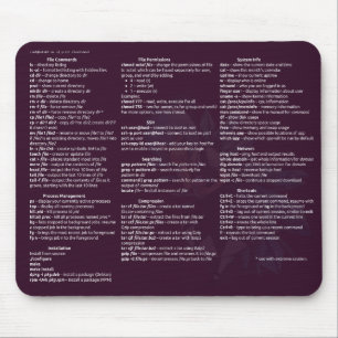 Mousepad Tapete do rato de Linux Cheetsheet