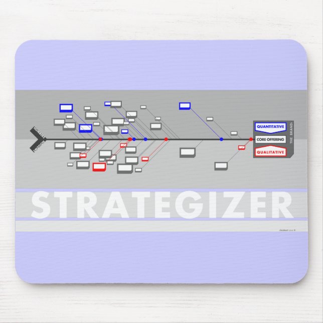 Mousepad Tapete do rato de Strategizer (Frente)