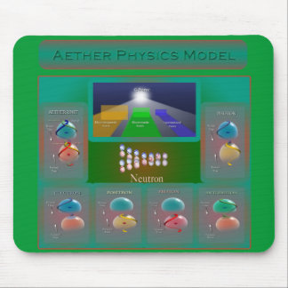 Mousepad Tapete do rato do modelo da física do Aether