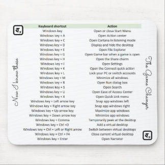 Mousepad Tapete do rato original com chaves de atalho