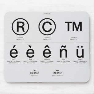 Mousepad Teclado de mouse com atalhos de caractere MAC