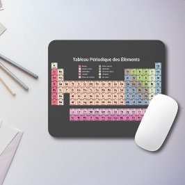 Mousepad Teclado do rato com Mesa periódica de elementos em
