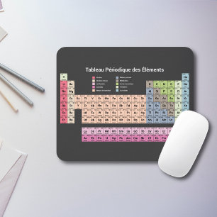 Mousepad Teclado do rato com Mesa periódica de elementos em