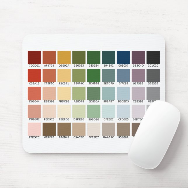 Mousepad Teste de cor (Com mouse)