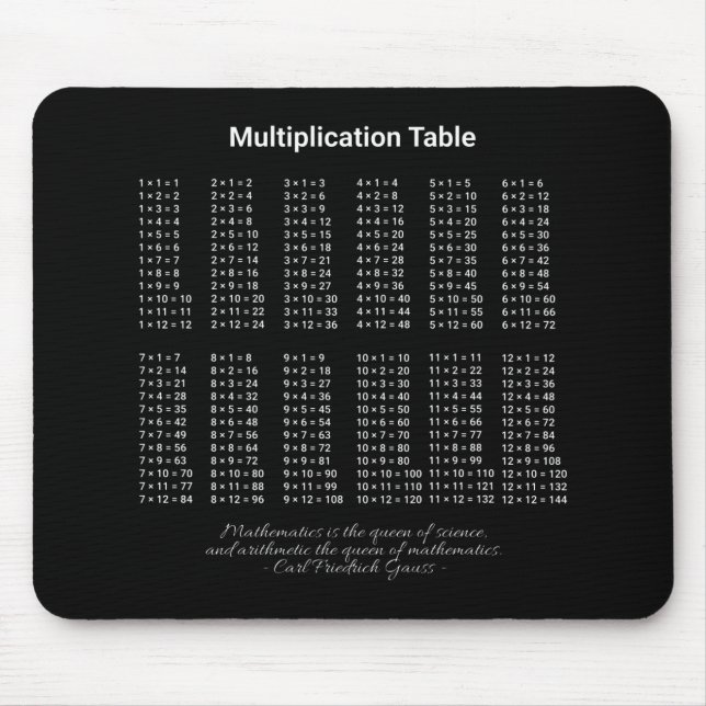 Mousepad Texto Branco da Mesa de Multiplicação a Escuro (Frente)