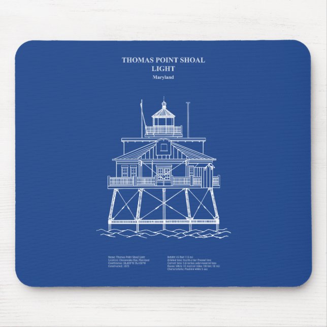 Mousepad Thomas Point Shoal Lighthouse - Maryland - AD (Frente)