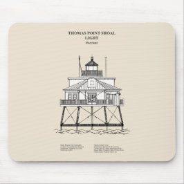 Mousepad Thomas Point Shoal Lighthouse - Maryland - SBD