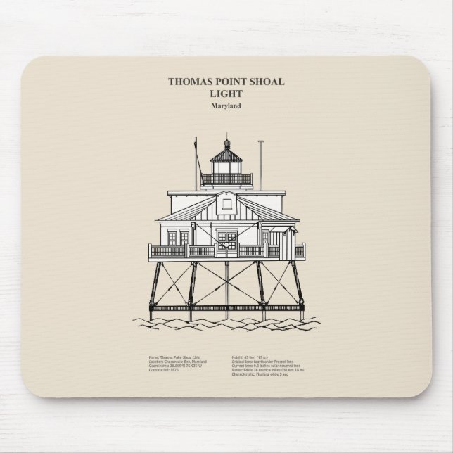 Mousepad Thomas Point Shoal Lighthouse - Maryland - SBD (Frente)