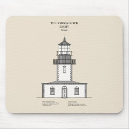 Mousepad Tillamook Rock Lighthouse - Oregon - SBD