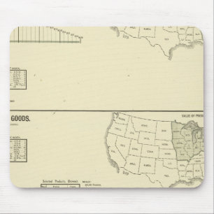 Mousepad Tingimento, acabamento, artigos de malha