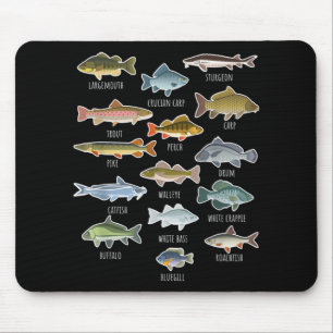 Mousepad Tipos De Espécies De Peixes Águas frescas