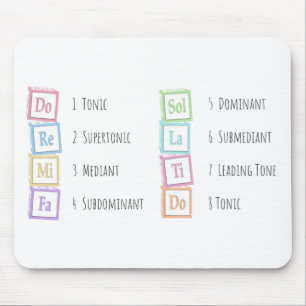 Mousepad Tons da escala Solfeggio Musical Baby Blocks