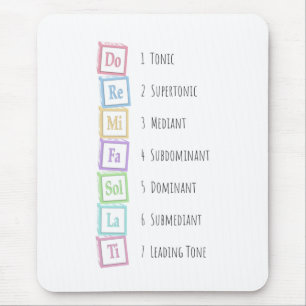 Mousepad Tons da escala Solfeggio Musical Baby Blocks