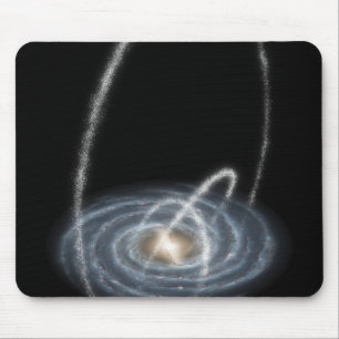 Mousepad Três fluxos recém-descobertos