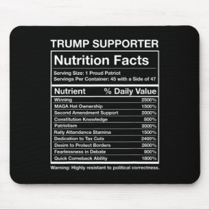 Mousepad Trump Supporter Mega 45 47 Rótulo Nutricional Engr