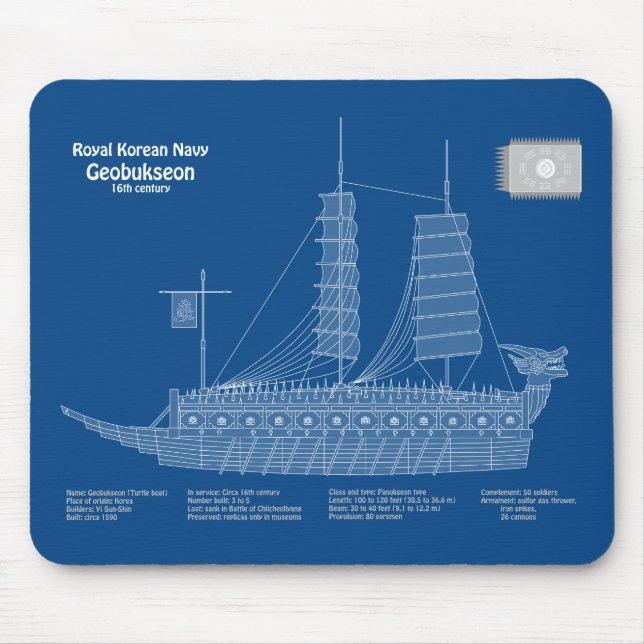 Mousepad Turtle Ship Geobukseon - Ship Blueprint ABD (Frente)