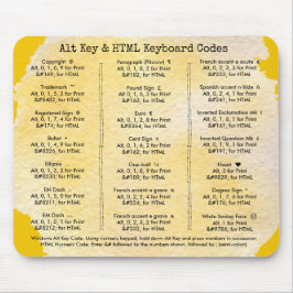 Mousepad Tutorial de códigos de teclas Alt e HTML