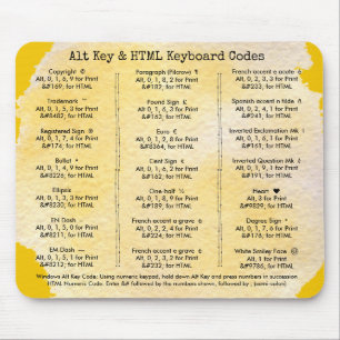 Mousepad Tutorial de códigos de teclas Alt e HTML