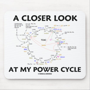 Mousepad Um olhar mais atento em meu ciclo do poder (ciclo