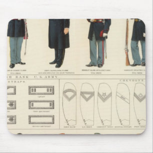 Mousepad Uniformes, EUA, exército CS