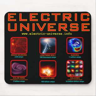 Mousepad Universo elétrico Mousemat