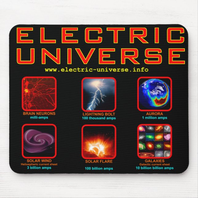 Mousepad Universo elétrico Mousemat (Frente)