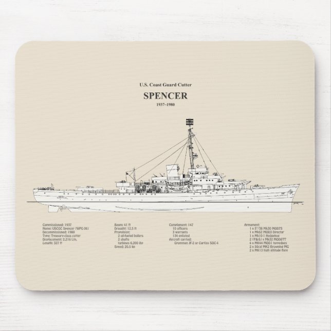 Mousepad USCG Cutter Spencer wpg-36 - SBD (Frente)
