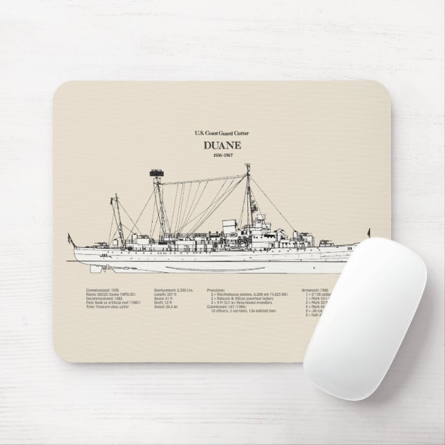 Mousepad USCGC Duane wpg-33 - SBD (Com mouse)