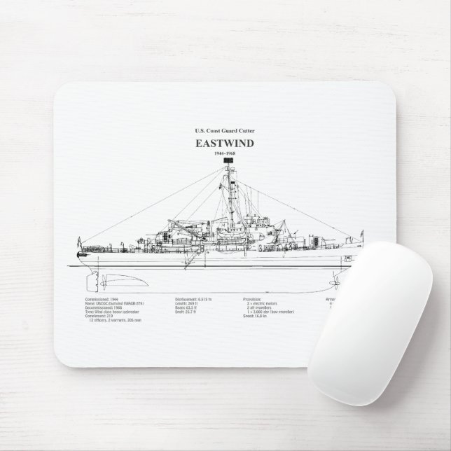 Mousepad USCGC Eastwind wagb-279 - BD (Com mouse)
