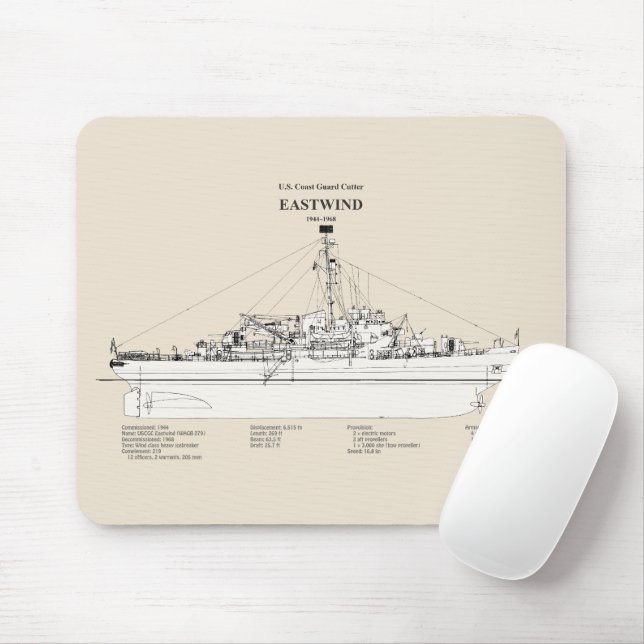 Mousepad USCGC Eastwind wagb-279 - SBD (Com mouse)