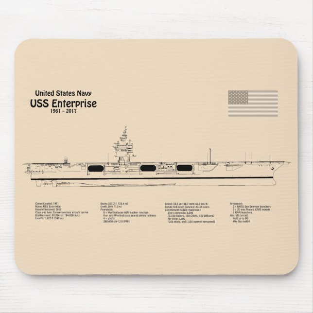 Mousepad USS Enterprise - Entrega de Planos de Esquema SD (Frente)
