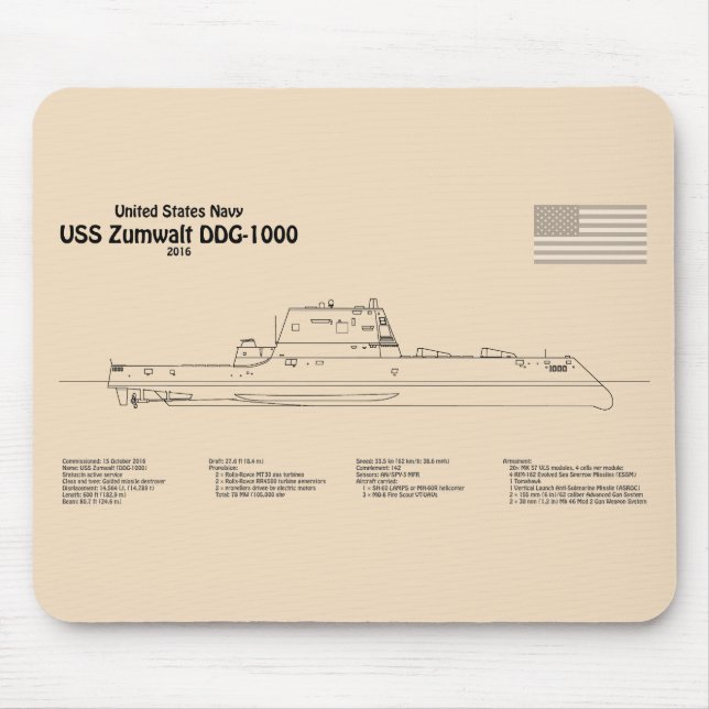 Mousepad USS Zumwalt - Planos de Impressão Blueprint de Ent (Frente)