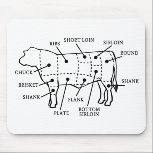 MOUSEPAD VACA DE CARNE
