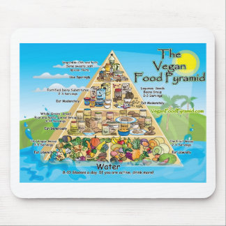 Mousepad vegan-pyramid-800x600