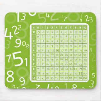 Mousepad verde 1x1