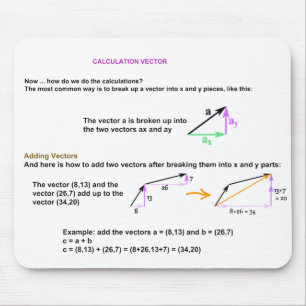 Mousepad vetor Calcul