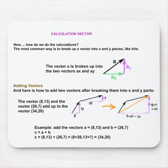 Mousepad vetor Calcul (Frente)