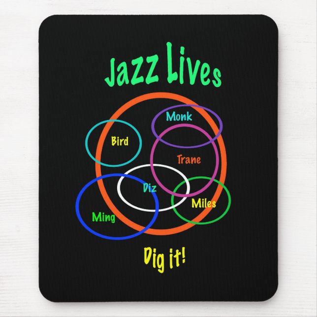 Mousepad Vidas do jazz (Frente)
