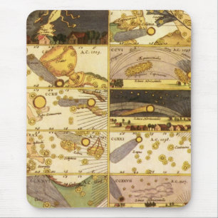 Mousepad Vintage Astronomy, Antique Constellations Stars