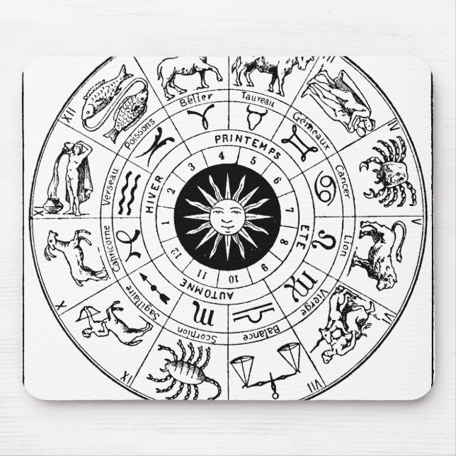 Mousepad Vintage Zodiac Wheel (Frente)