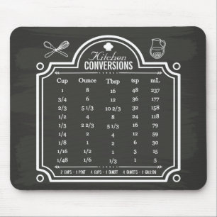 Mousepad Volume do líquido da carta de conversão da cozin