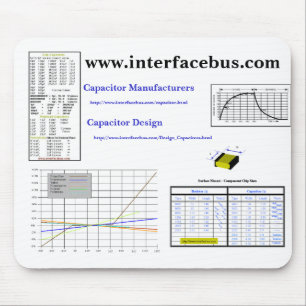 Mousepad www.interfacebus.com, fabricantes do capacitor,…