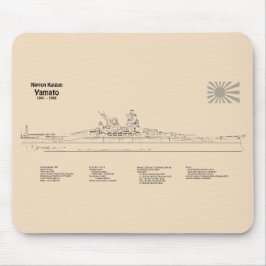 Mousepad Yamato - Planos de Impressão Bluetooth de Entrega