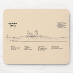 Mousepad Yamato - Planos de Impressão Bluetooth de Entrega