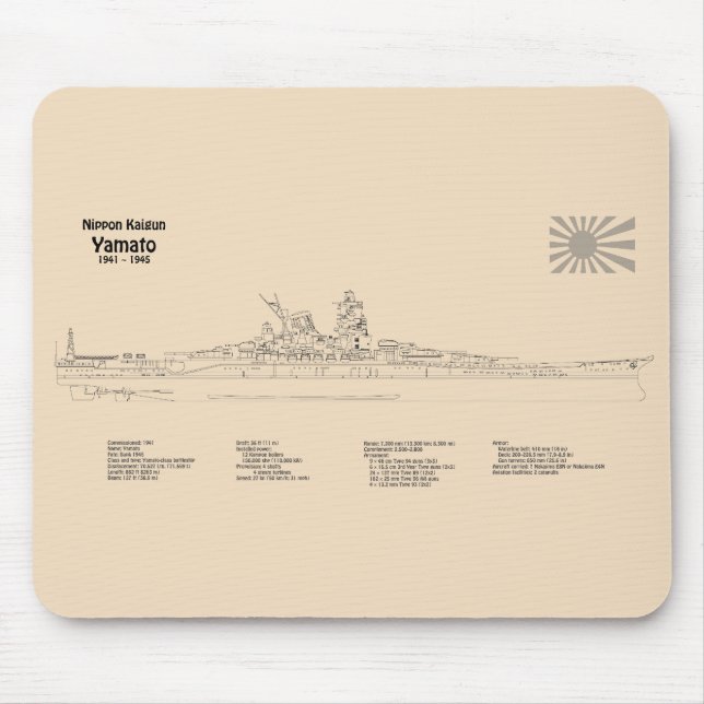 Mousepad Yamato - Planos de Impressão Bluetooth de Entrega  (Frente)
