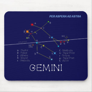 Mousepad Zodiac Constelação Gemini