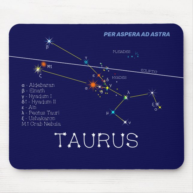 Mousepad Zodiac Constelação Taurus (Frente)